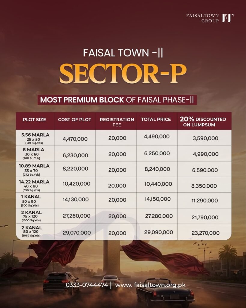 ft sector P
